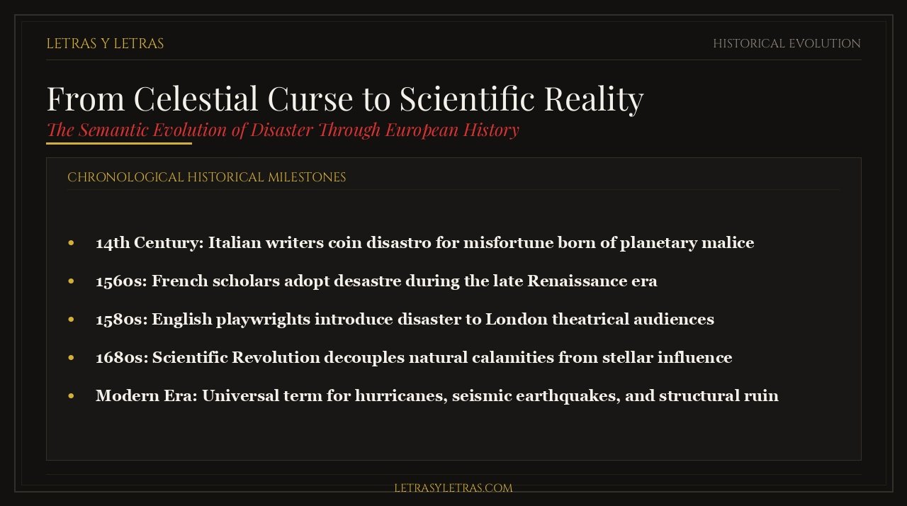 From Celestial Curse to Scientific Reality