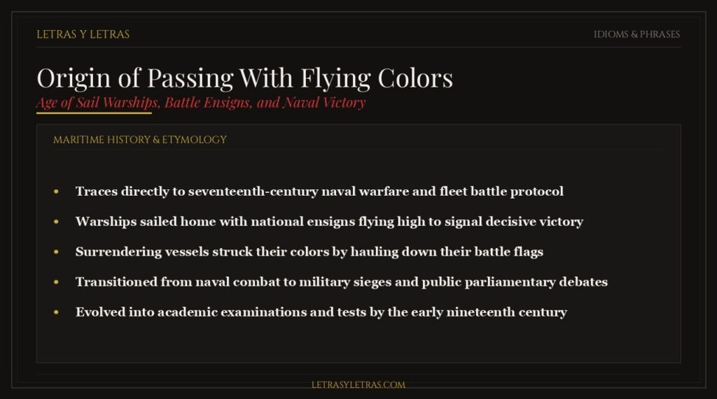 Origin of passing with flying colors, naval warfare flags, and historical maritime roots