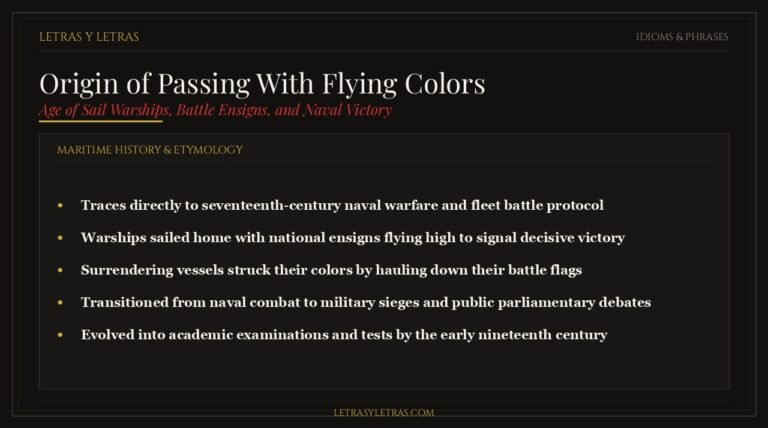 Editorial infographic explaining the origin of passing with flying colors, naval warfare flags, and historical maritime roots.