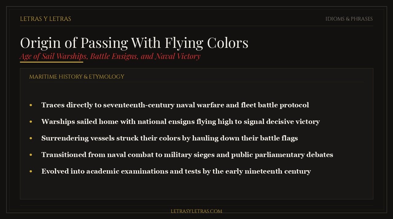 Editorial infographic explaining the origin of passing with flying colors, naval warfare flags, and historical maritime roots.