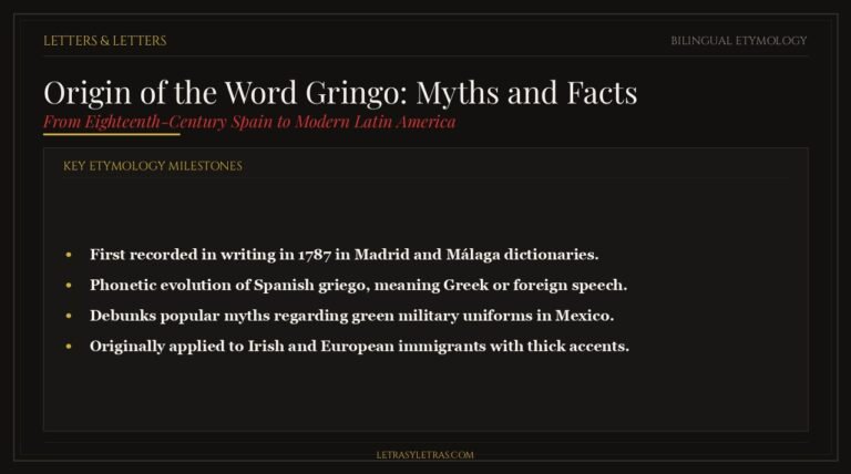 Editorial dark luxury infographic on origin of the word gringo tracing 1787 Spanish dictionary roots.