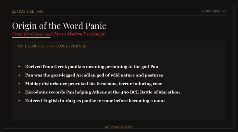 Infographic showing the mythological origin of the word panic from the Greek god Pan, the Battle of Marathon, and ancient Arcadian folklore.