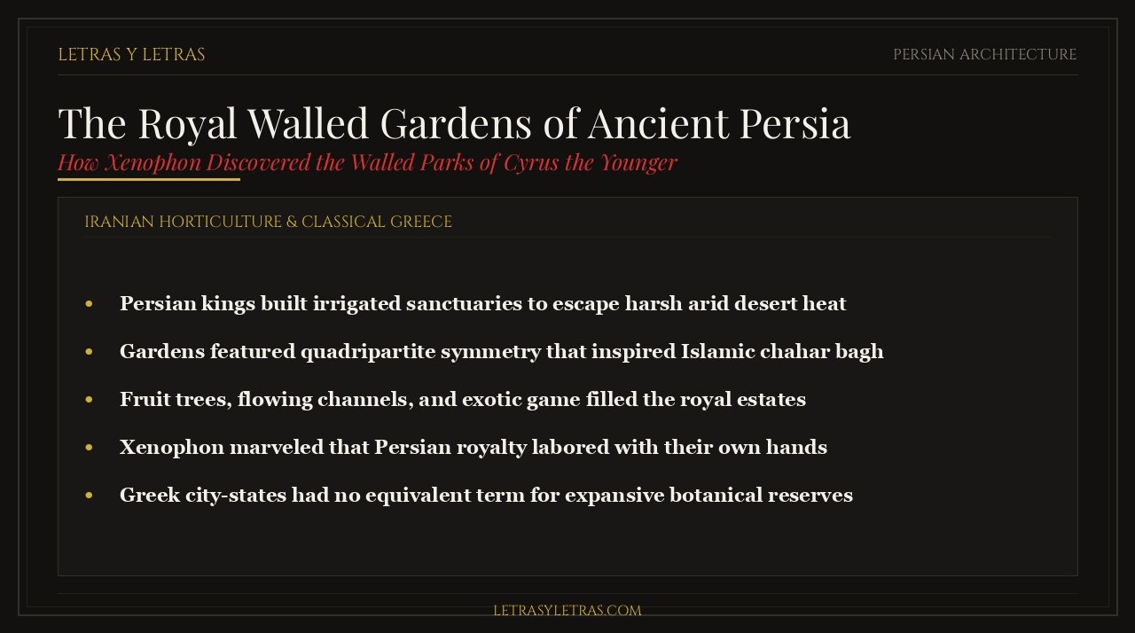 The Royal Walled Gardens of Ancient Persia