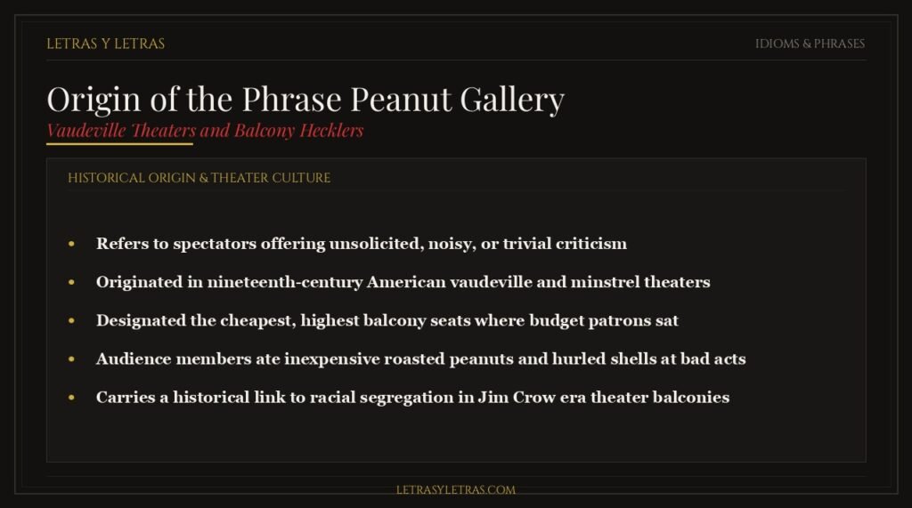 Origin of the phrase peanut gallery, vaudeville theater balconies, and heckling history