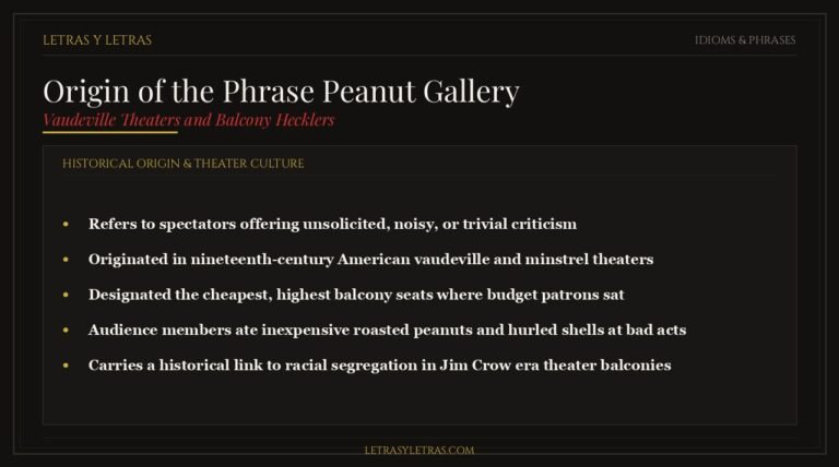 Editorial infographic explaining the origin of the phrase peanut gallery, vaudeville theater balconies, and heckling history.