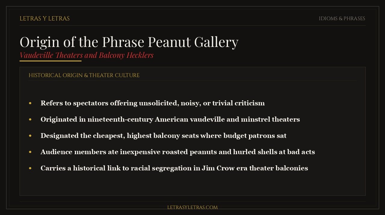 Origin of the phrase peanut gallery, vaudeville theater balconies, and heckling history