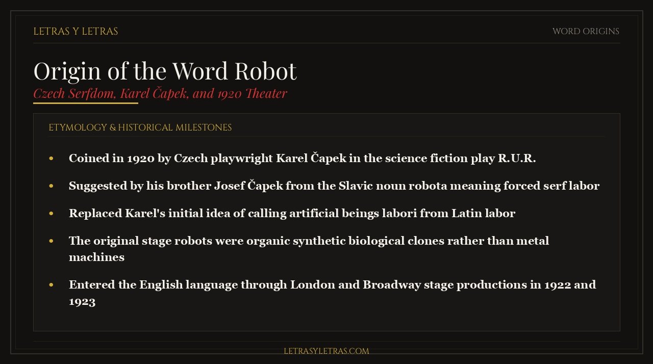 Editorial infographic explaining the origin of the word robot, Czech serfdom, and Karel Čapek's 1920 play R.U.R.