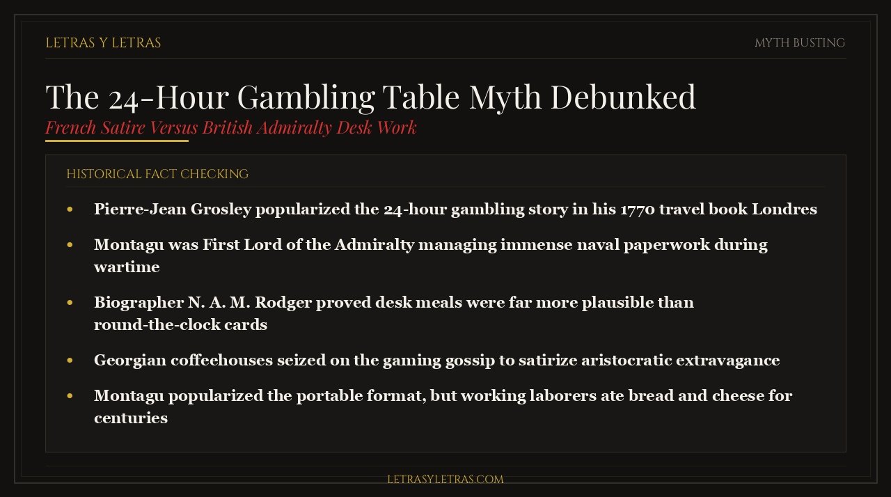 The 24-Hour Gambling Table Myth Debunked