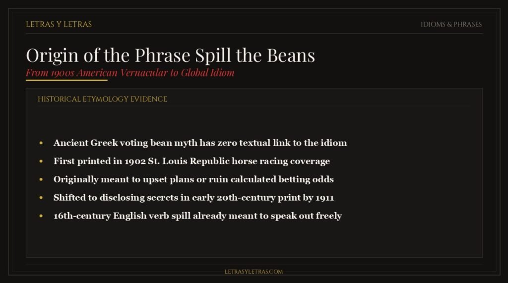True origin of the phrase spill the beans from 1902 American horse racing and debunking the Greek voting myth