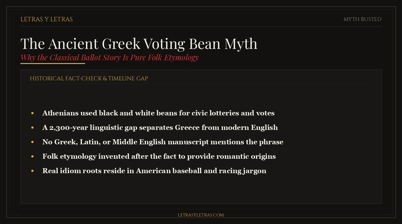 The Ancient Greek Voting Bean Myth Debunked