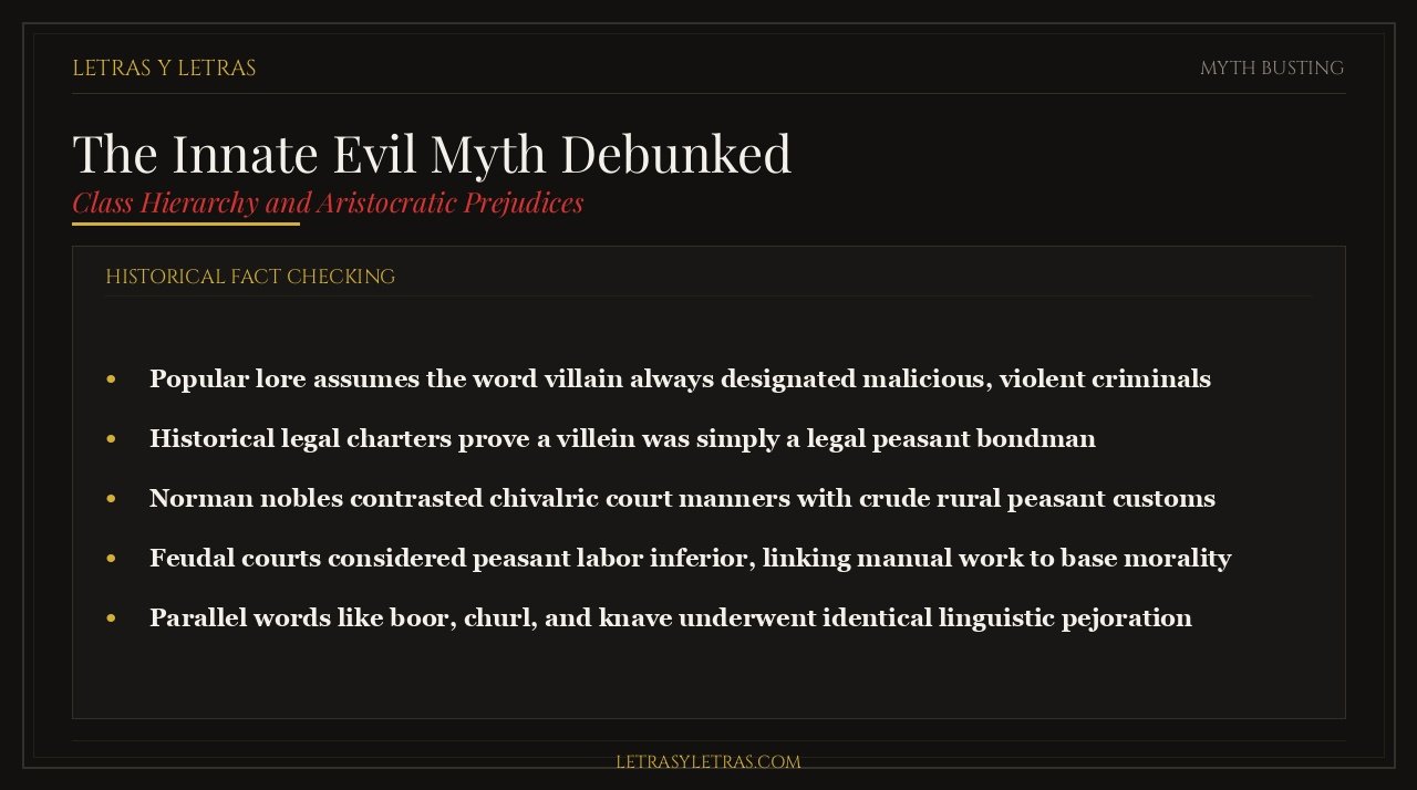 The Innate Evil Myth Debunked