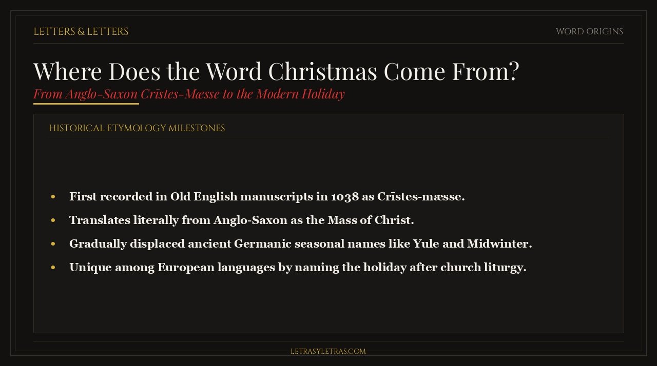 Editorial dark luxury infographic on where does the word Christmas come from tracing Old English Cristes-maesse.